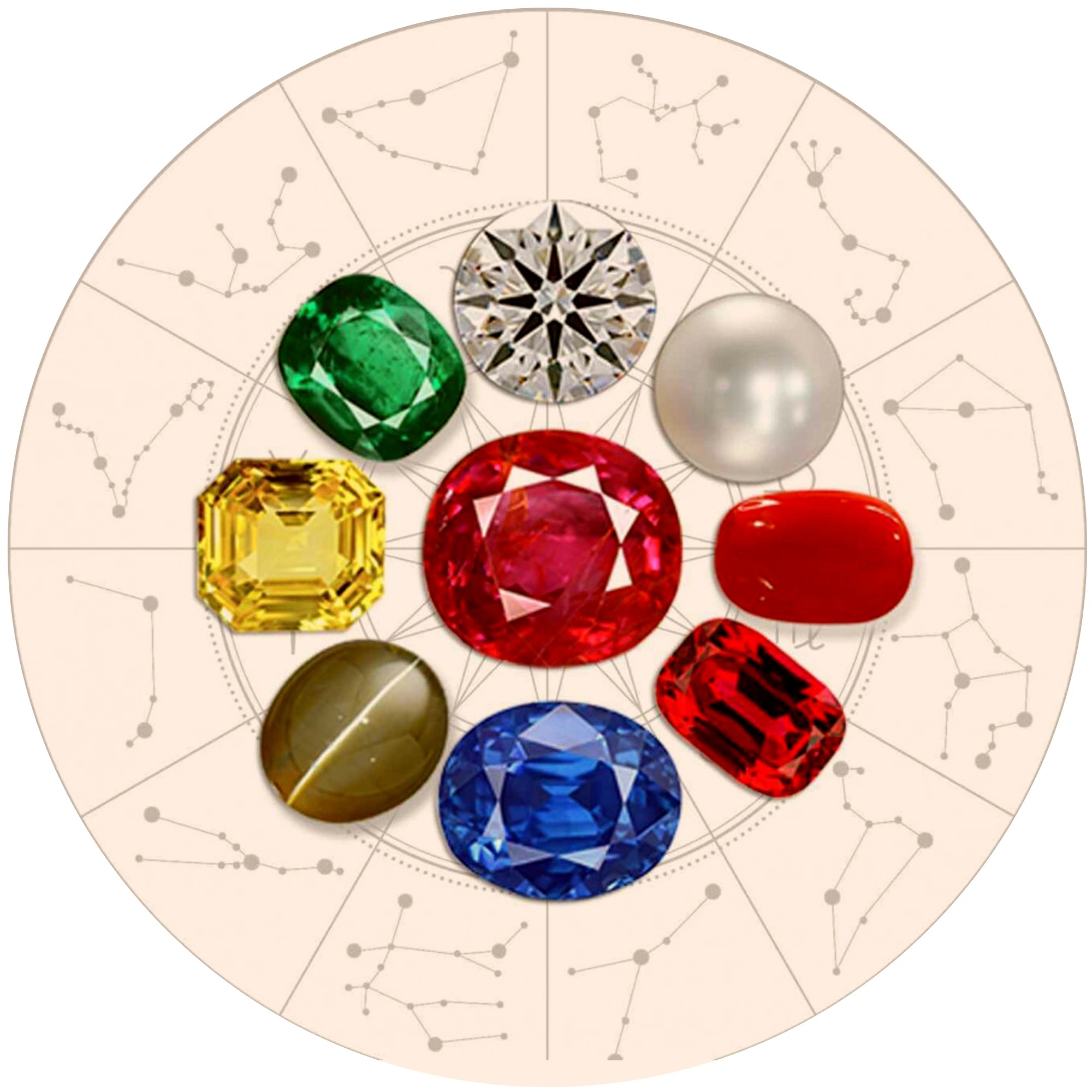 Gemstones